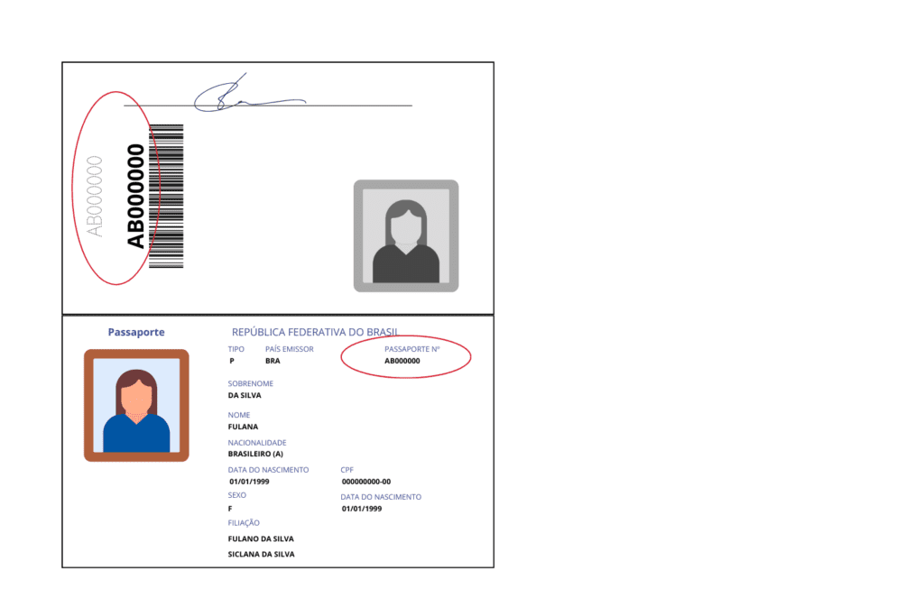 Onde encontrar o código do documento no passaporte